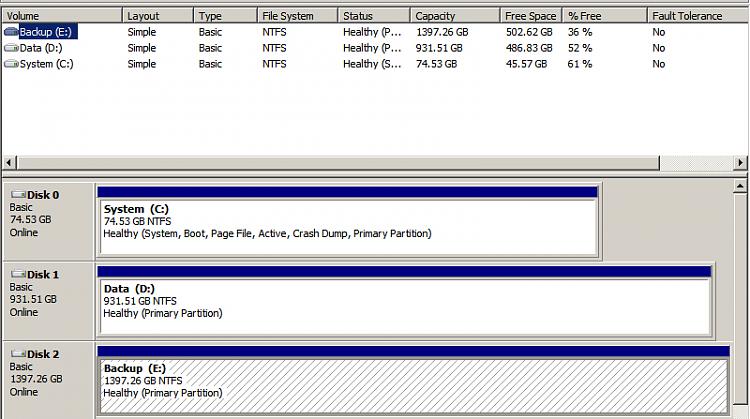 Removing Active Tag from Partition-untitled-1.jpg