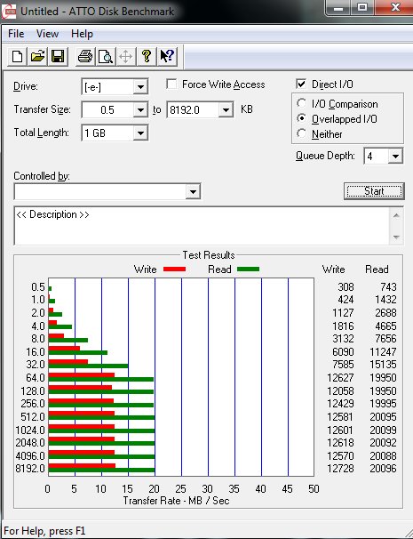 I/O Errors on SDHC Benchmark Test-bench2.jpg