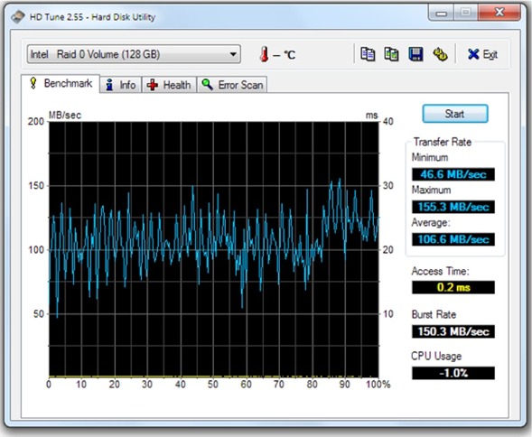 Show us your hard drive performance-hdtest.jpg