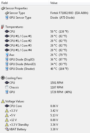 Should I be concerned about the 59 deg temperature reading-sensor.png