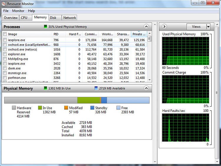 8gb ddr3 windows 7 ulitmate x64 3.87 usable-capture.png