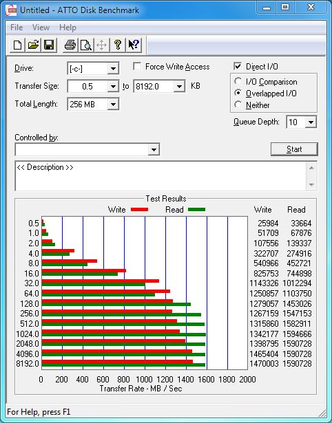 Show us your SSD performance 2-atto8_3_2012.jpg