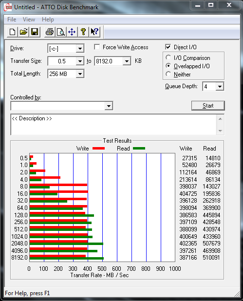 Show us your SSD performance 2-vertex-4-atto.png
