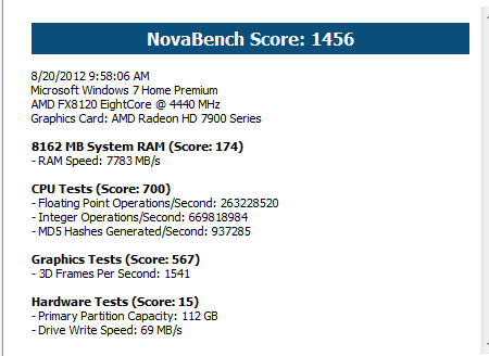 Show us your NovaBench Score-score.png