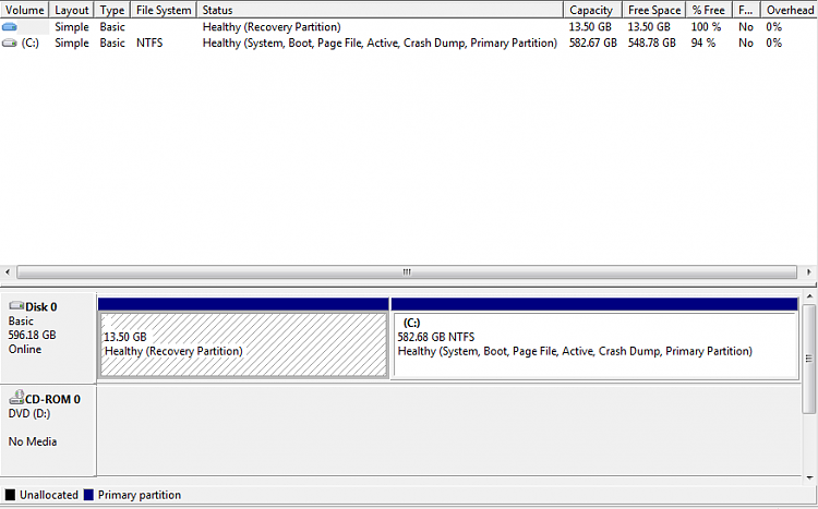 Disk management healthly partition-disk-management.png