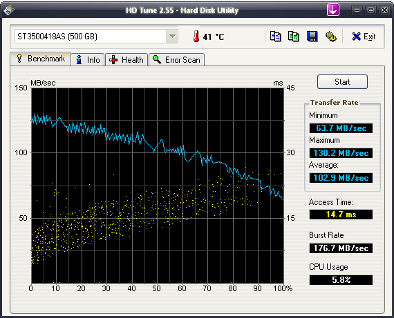 Show us your hard drive performance-hdtune_benchmark_st3500418as.png