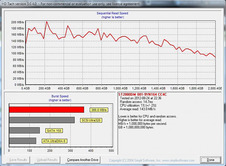 Samsung SSD vs. Sandisk-hdtach-test.jpg