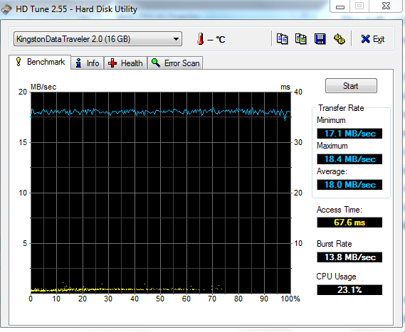 PCI-E Card USB 3 Upgrade to older motherboard and Win 7 Ult X86-2-usb.png