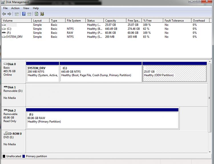 USB write protected?-disk-management.png