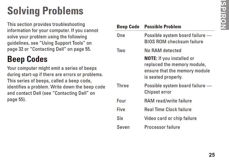 Dell Diagnostic Beep Code Troubleshooting Chart