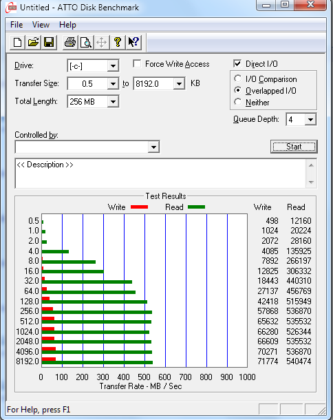 Samsung SSD vs. Sandisk-atto-benchmark.png