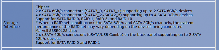 Setting up raid 0 on my system (need suggestions)-capture.png