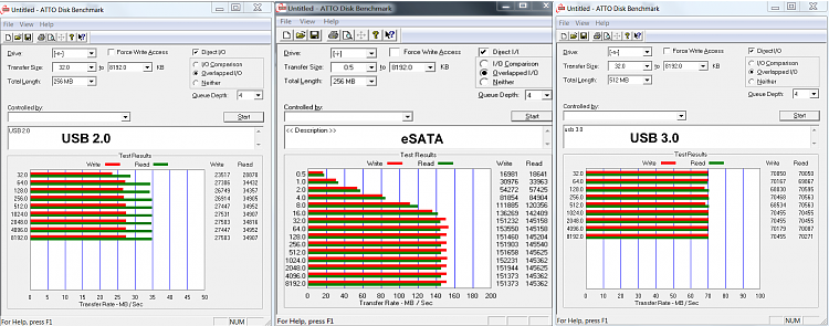 USB 3.0 is faster than USB 2.0, but by how much really?-esata-usb-3-2.png