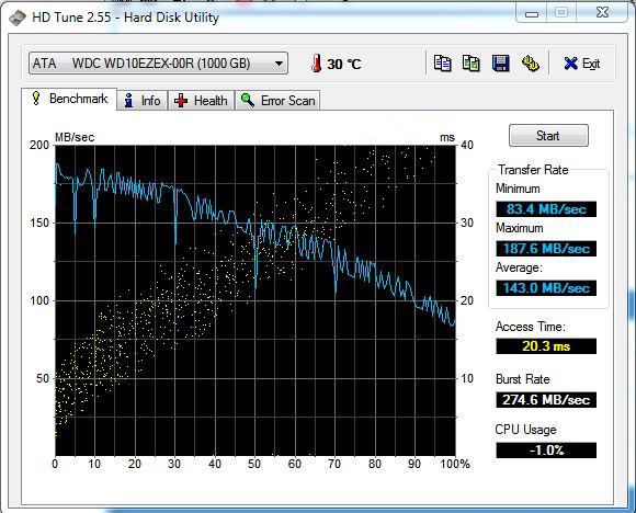 Show us your hard drive performance-capture.jpg