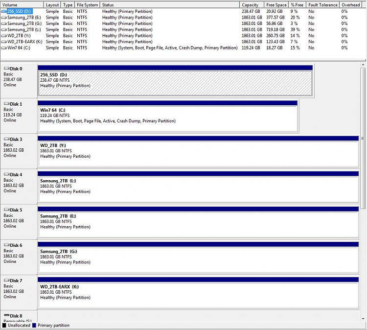 Hard drive spins down and then disappears from the computer-disk-management-10-2012.jpg