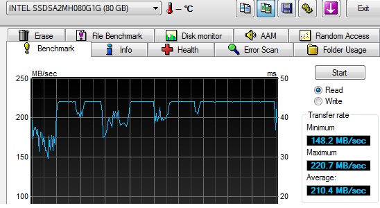 Show us your SSD performance-hdd.jpg