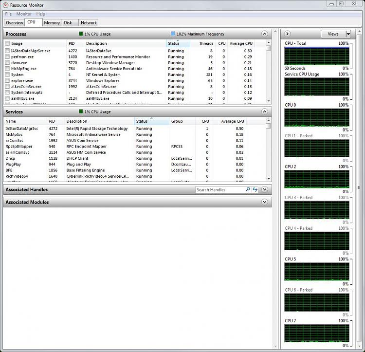 Hardware RAID installation after Windows 7 OS install-raid-controller-cpu-use.jpg