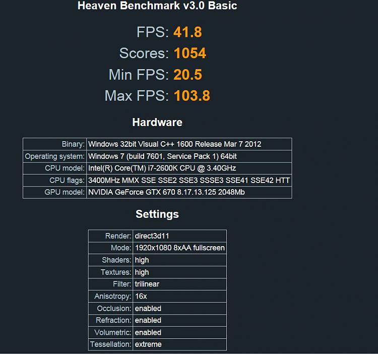 CPU Upgrade I need advice.-heaven-maxed.jpg