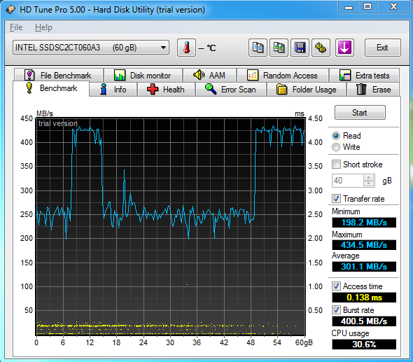 Show us your SSD performance 2-performance.png