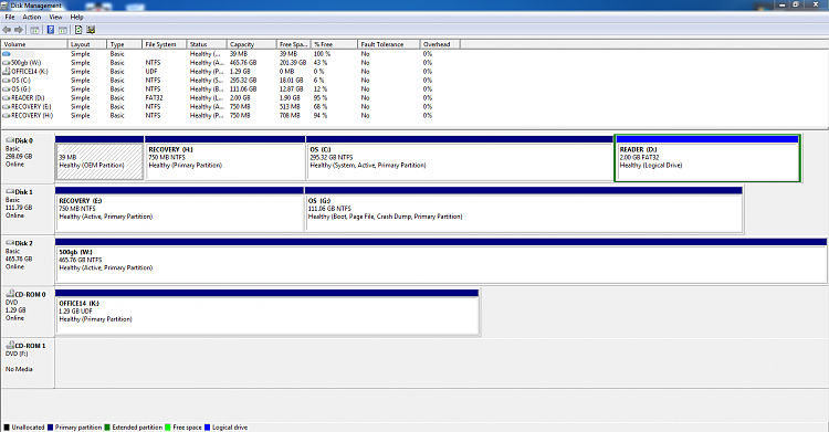 Old HDD still has system in active partition. Need to move to new SSD-hdd_partitions.png