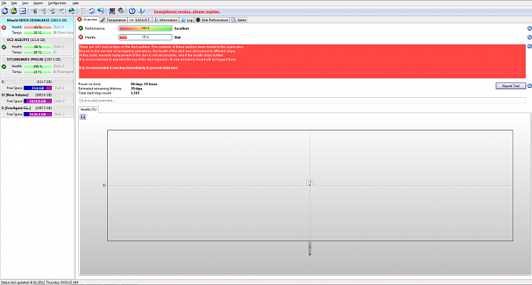 Hard drive Issue's Slow Boot up, cant open!-hdd-test.png