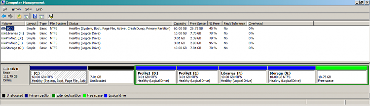 Hard drive Issue's Slow Boot up, cant open!-dskman3g.png