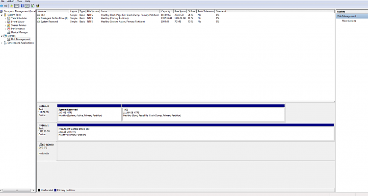 Hard drive Issue's Slow Boot up, cant open!-hdd-test.png