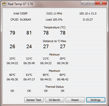 Ivy CPU temperature range...-prime95_ivy_in_case.png