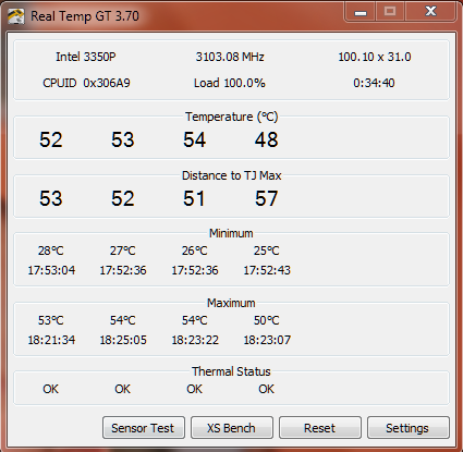 Ivy CPU temperature range...-prime95-noctua-closed-case.png