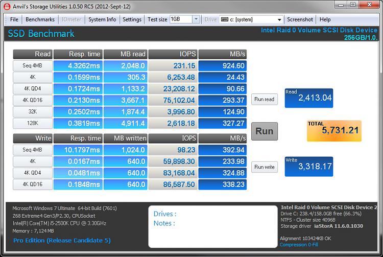 Show us your SSD performance 2-anvil-raid-trim.jpg