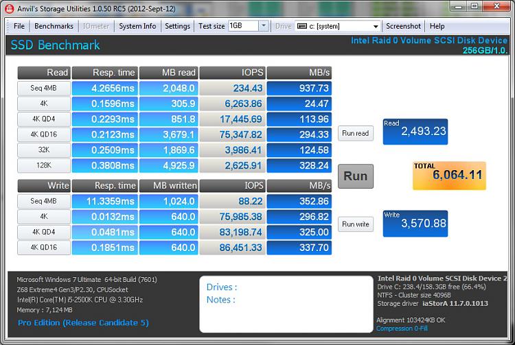 Show us your SSD performance 2-ass-ssd-raid-trim-rst-11.7.0.1013.jpg