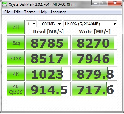 Show us your SSD performance 2-ram-disk-v2.0.28-4.7ghz-1866-10-9-9-26-1t.jpg
