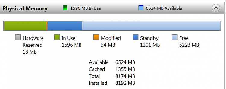 Windows-7 reports using only 3G of the 4GB's installed memory?-2012-12-14_1214.png