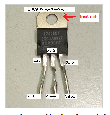 How do PSU's work?-reg.png