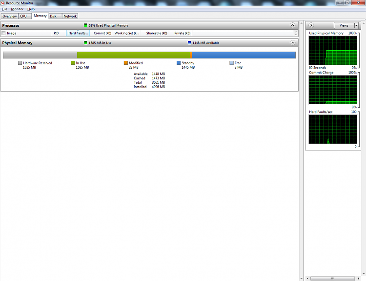 Windows-7 reports using only 3G of the 4GB's installed memory?-i-use-windows-7-system-question..png