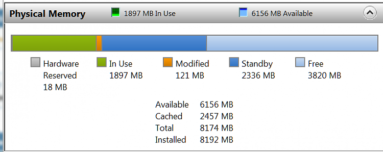 Windows-7 reports using only 3G of the 4GB's installed memory?-2012-12-16_2055.png