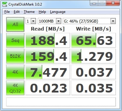 Show us your SSD performance 2-cdmark.jpg