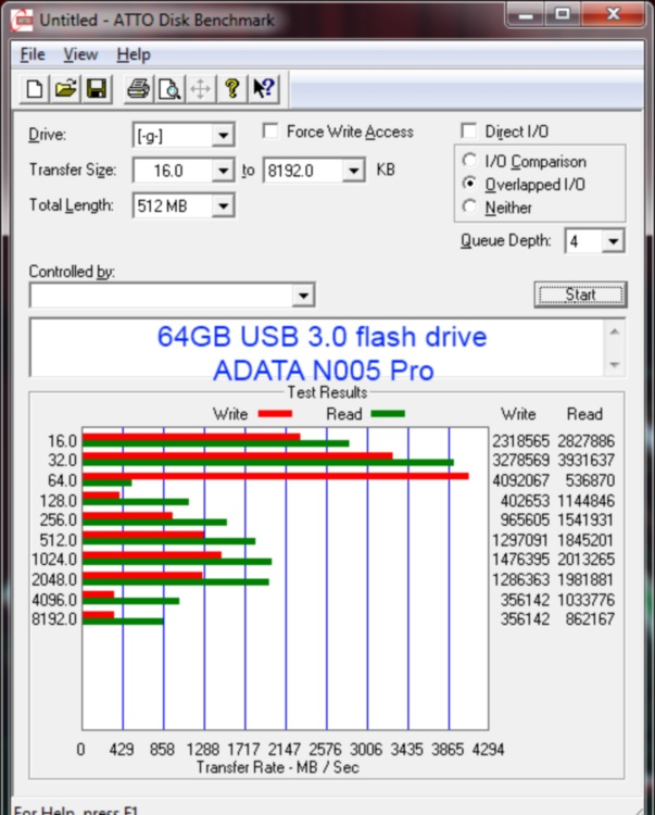 Show us your SSD performance 2-atto-1.jpg