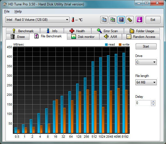 Show us your hard drive performance-hdtune_file_benchmark_intel___raid_0_volume.png