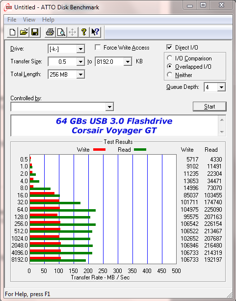 Show us your SSD performance 2-cvusb3_atto.png
