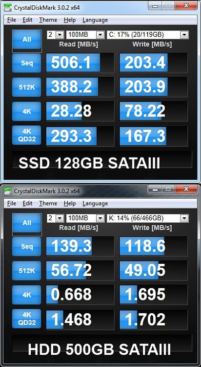 Show us your SSD performance 2-ssd-hdd.jpg