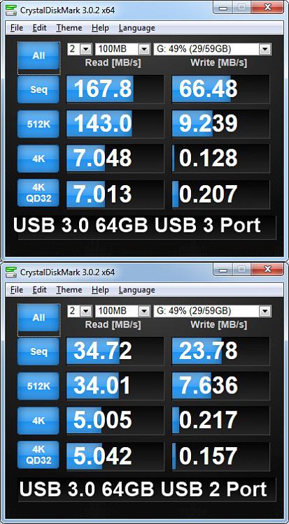 Show us your SSD performance 2-usb-3-stick.jpg