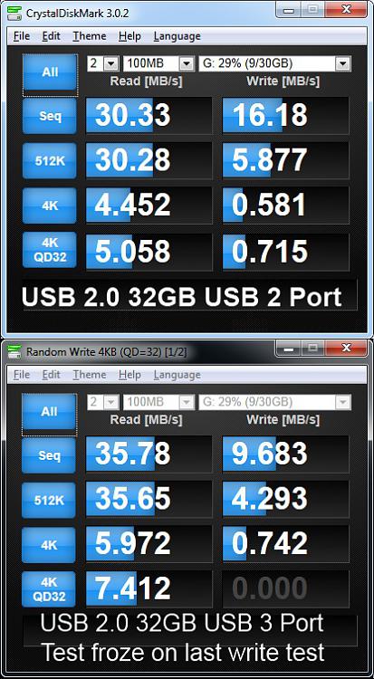 Show us your SSD performance 2-usb-2-stick.jpg