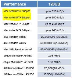 Show us your SSD performance 2-capture2.png