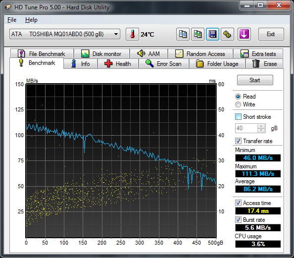 Show us your hard drive performance-04-__io_dh_-2013_02-33.png