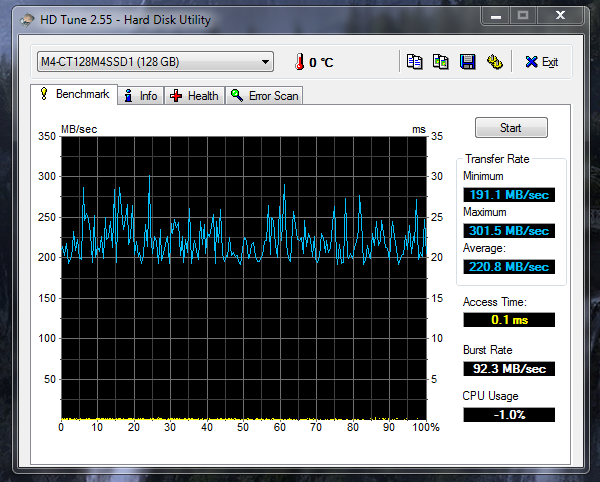 Show us your SSD performance 2-capture1-2.png