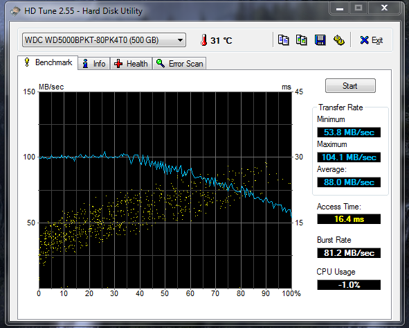 Show us your SSD performance 2-capture1-3.png