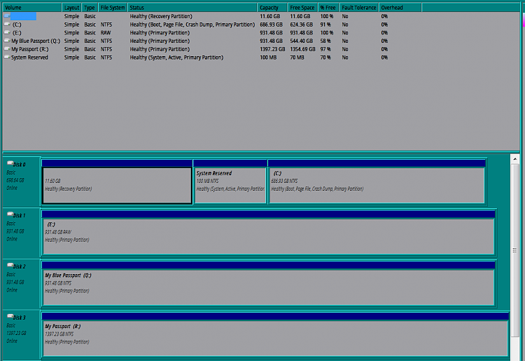 An external USB3 WD Passport no longer &quot;accessible&quot;-corruptdisk.png