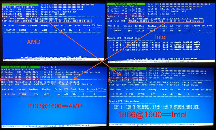 RAM and AMD vs Intel-mem-compare.jpg
