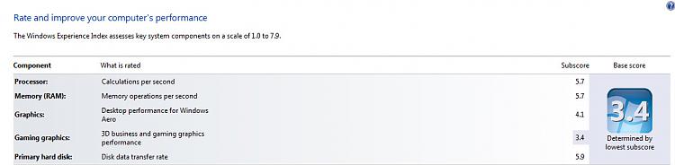 How much might my system Rating Increase with New Hardware?-win7-system-rating.jpg